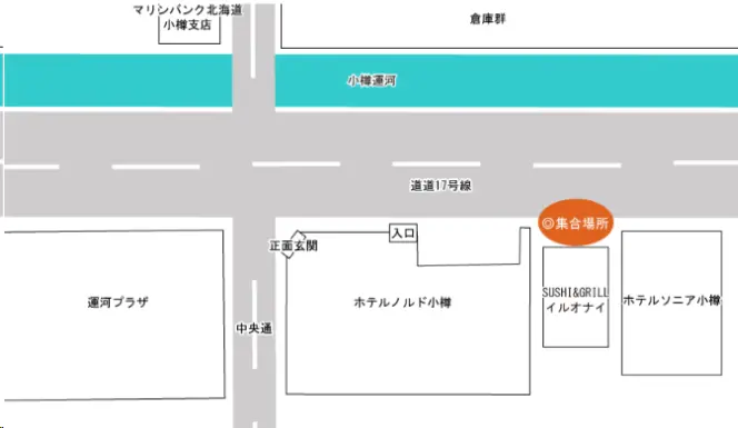 乗車場所